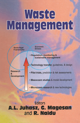 Waste Management - Juhasz, A L (Editor), and Magesan, G. (Editor), and Naidu, R. (Editor)