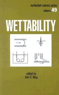 Wettability