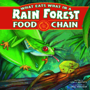What Eats What in a Rain Forest Food Chain