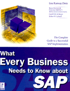 What Every Business Needs to Know about SAP