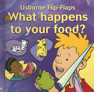 What Happens to Your Food?