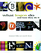 What Logos Do and How They Do It - Miller, Anistatia R, and Brown, Jared M