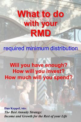 What to Do with Your Rmd: How Much Will You Spend? - Keppel Mba, Dan