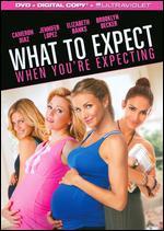 What to Expect When You're Expecting