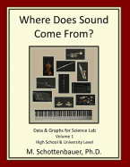 Where Does Sound Come From?: Data & Graphs for Science Lab