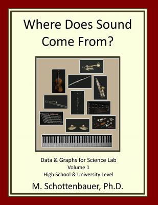 Where Does Sound Come From?: Data & Graphs for Science Lab - Schottenbauer, Michele