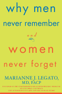 Why Men Never Remember and Women Never Forget