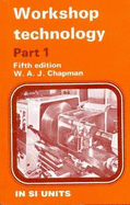 Workshop Technology