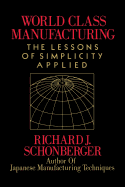 World Class Manufacturing