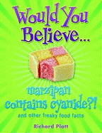 Would You Believe...Marzipan Contains Cyanide?