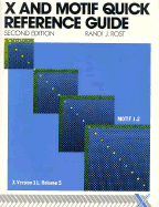X Motif Quick Reference Guide