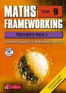 Year 9 Teacher's Pack 2