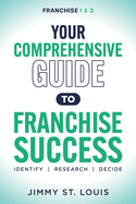 Your Comprehensive Guide to Franchise Success: Identify, Research, Decide