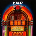 Your Hit Parade: 1940