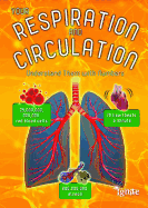 Your Respiration and Circulation: Understand Them with Numbers