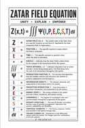 Zatar Field Equation: Unify - Explain - Empower