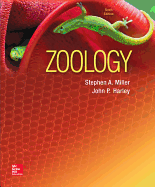 Zoology